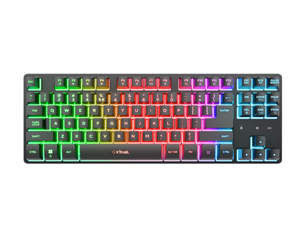 Tastatura+miš TRUST GXT 832 Thado Wireless TKL set/SRB/crna