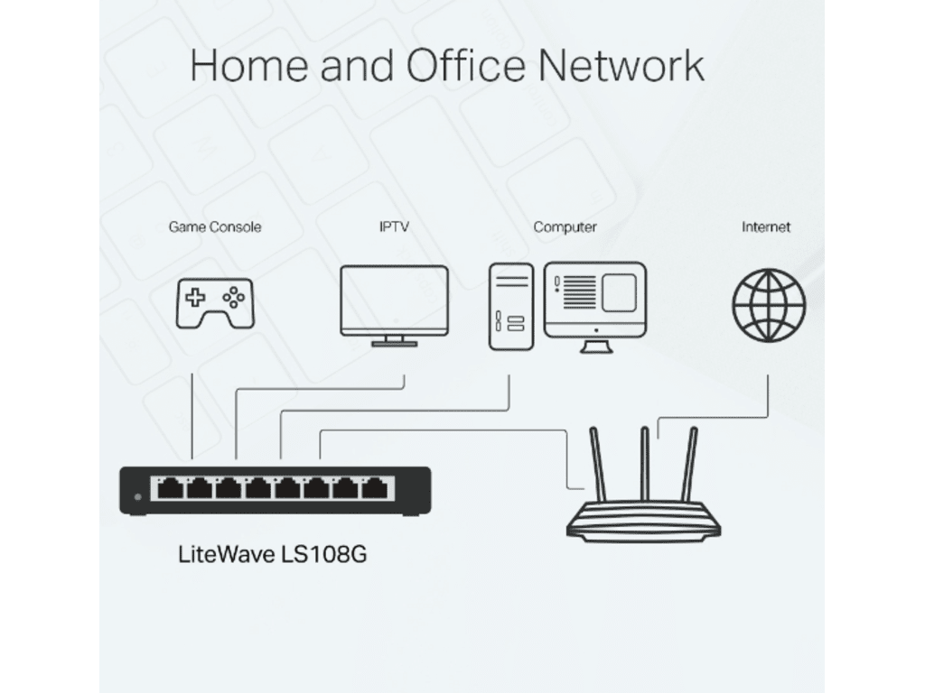 Switch TP-LINK LS108G LiteWave Gigabit 8xRJ-45/10/100/1000Mbps/metalno kucište