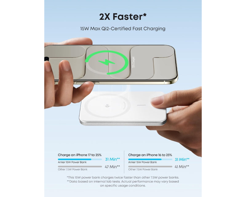 Nano 5000mAh, 20W, MagSafe Power Bank beli