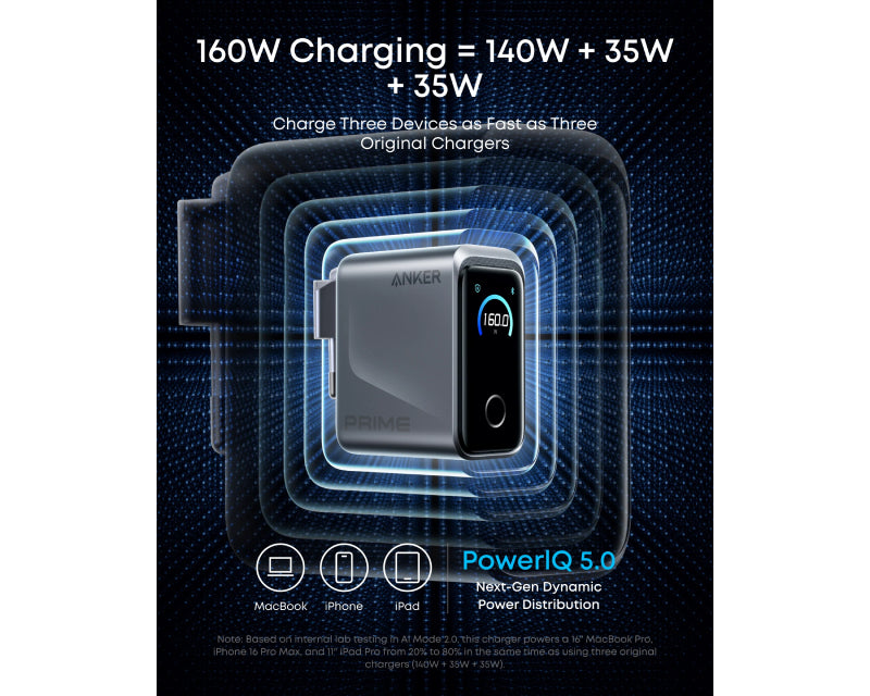 Prime 160W GaN zidni brzi punjač, 3-porta (3x USB-C) srebrni
