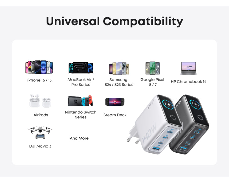 140W GaN zidni brzi punjač, 4-porta (3x USB-C, 1x USB-A) sa USB-C M/M pletenim kablom, tamno sivi
