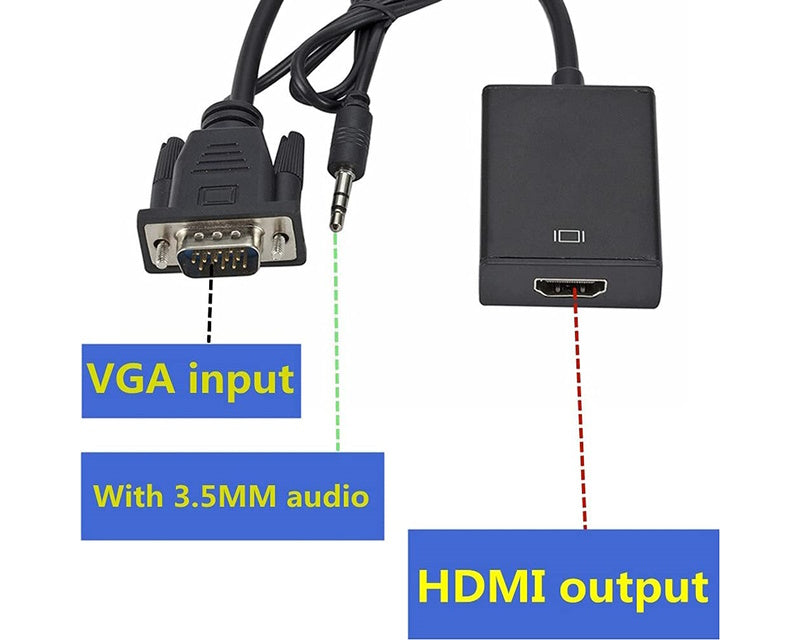 Adapter VGA na HDMI (m/ž) + Audio kabl (m/m) + Micro USB kabl (m/m)