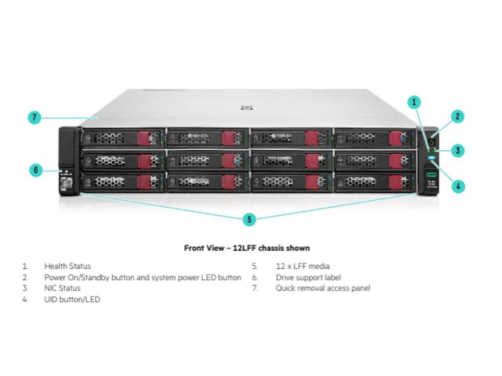 HPE DL380 Gen10+ 2x32C Intel 6338 2.0GHz 512GB P408i-p 8SFF 2x1.2TB NS204i-p ILO adv 4x1Gb-T 2x800W