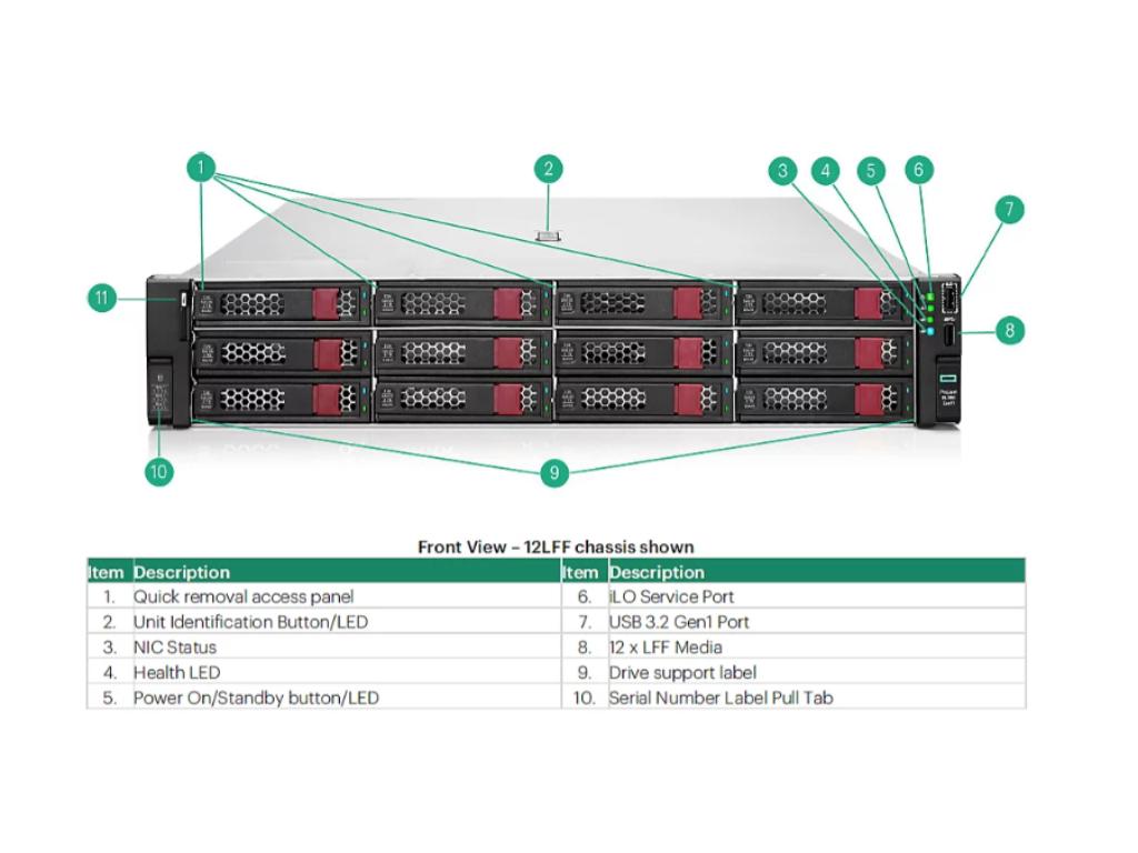 Server HPE DL380 Gen11 Intel 8C 4509Y 2.6GHz 64GB MR408i-o 8SFF 2x480GB SSD 4x1GB 2x1000W 2U Rack (3