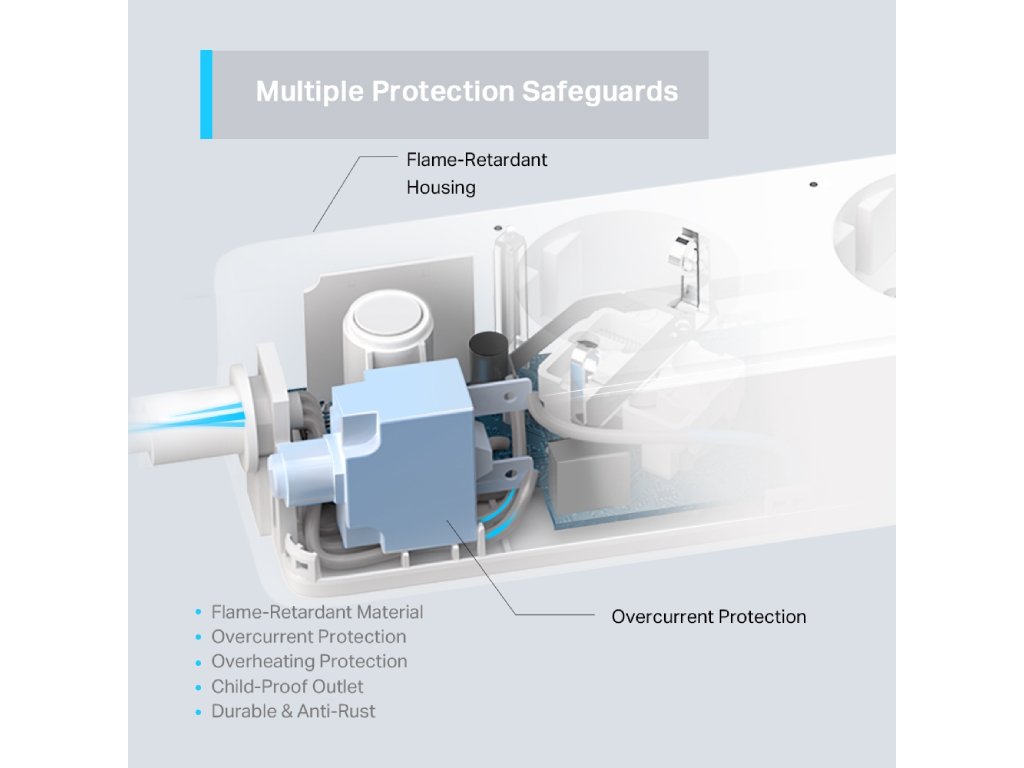 Smart produžni kabel TP-LINK TAPO P300/3uticna mesta/bela