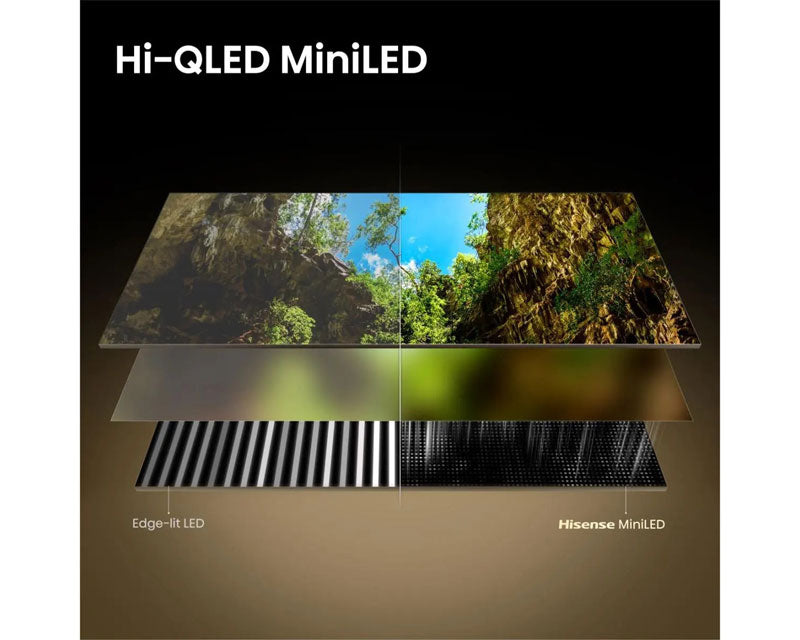65 inča 65U7SE ULED MiniLED 4K UHD Smart TV