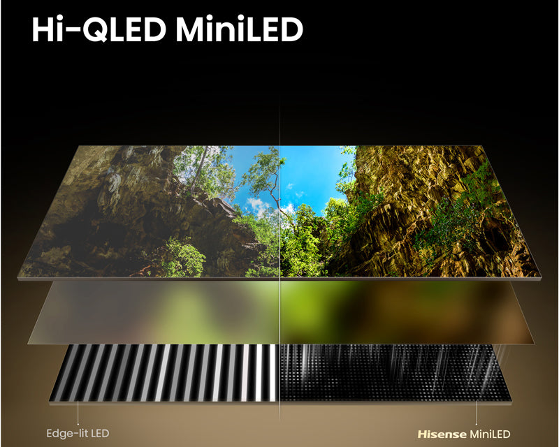 85 inča 85U7SE ULED Mini-LED 4K UHD Smart TV