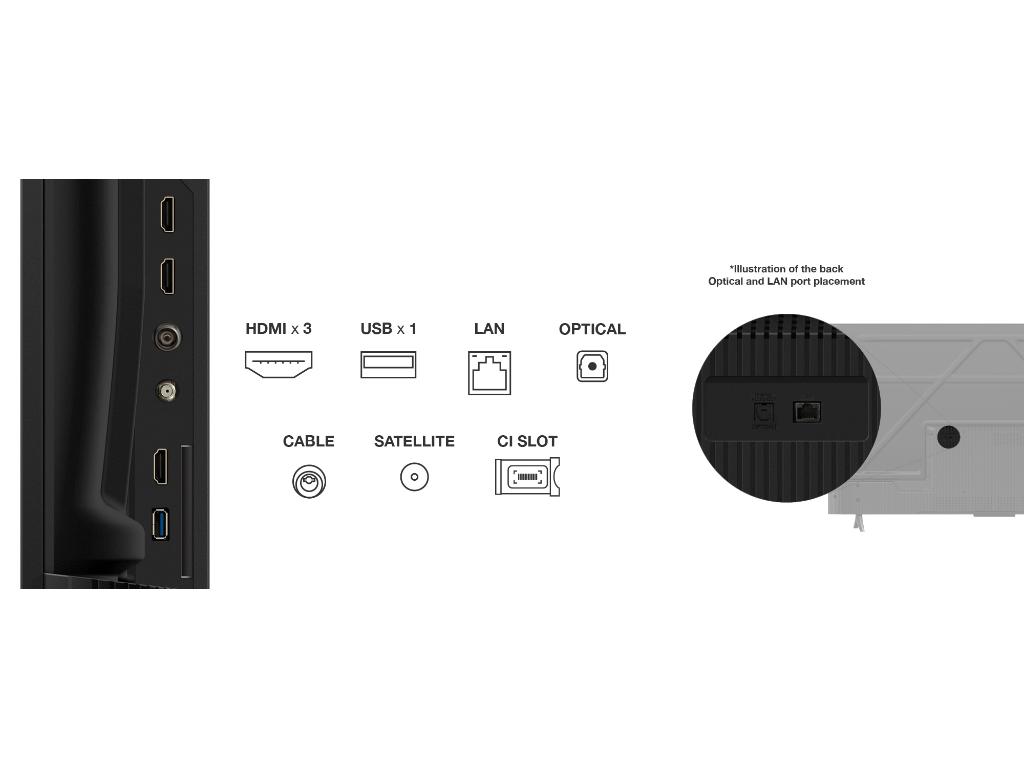 Televizor TCL 50V6C/LED/50"/4K UHD/60Hz/Google TV/crna
