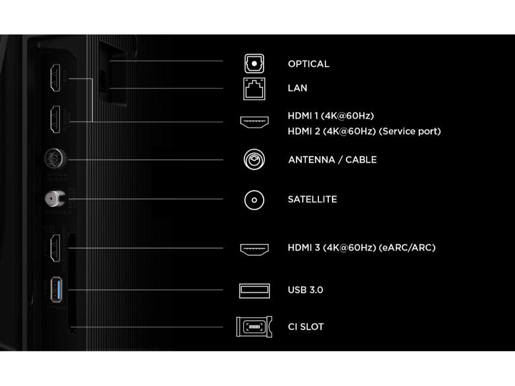 Televizor TCL 65P6L/LED/65"/4K UHD/60Hz/Google TV/crna