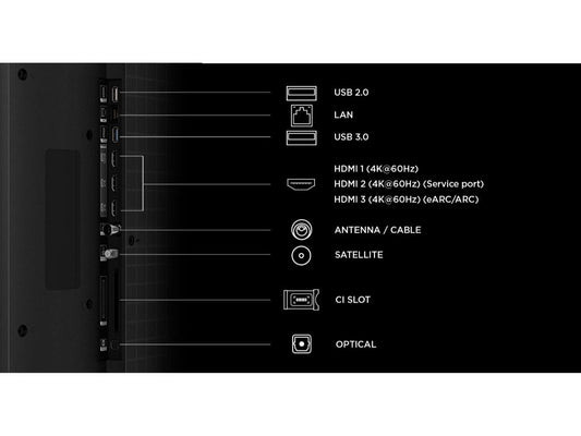 Televizor TCL 85P7L/QLED/85"/4K UHD/60Hz/Google TV/crna