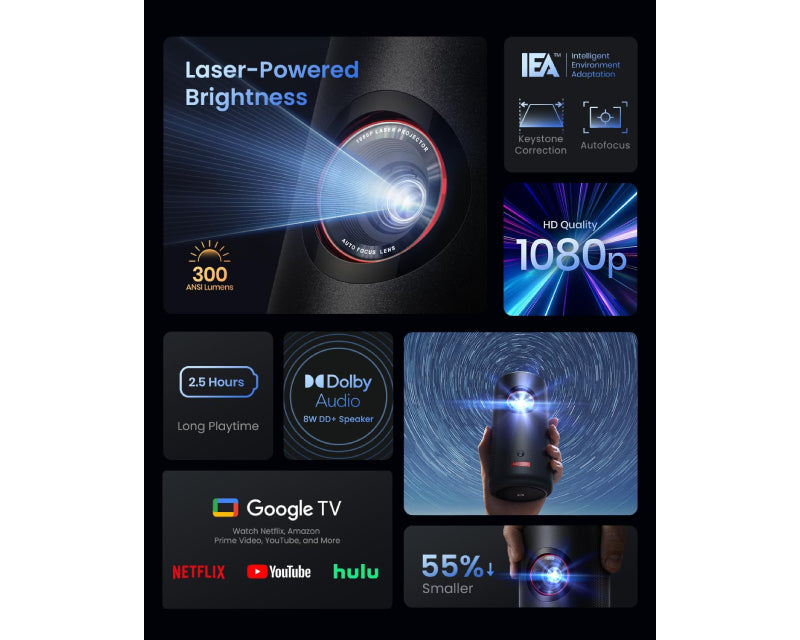 Nebula Capsule 3 Full HD Android TV projektor
