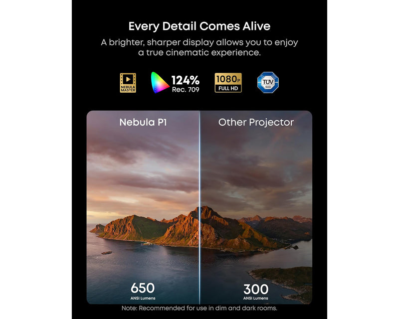 Nebula P1 Full HD TV projektor