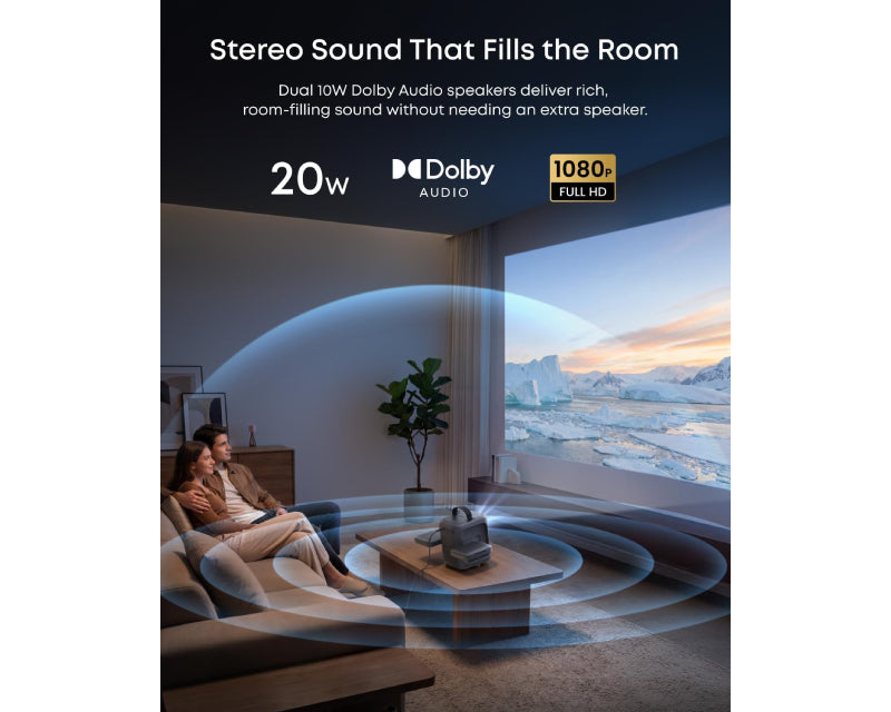Nebula P1i Full HD TV projektor