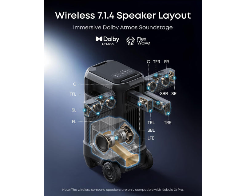 soundcore Nebula X1 Pro 4K Google TV projektor