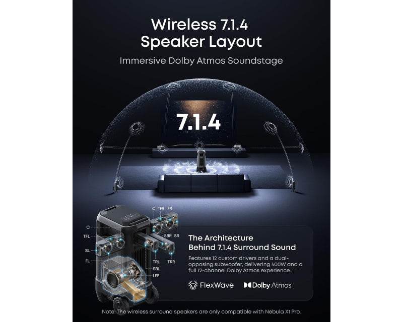 soundcore Nebula X1 Pro 4K Google TV projektor