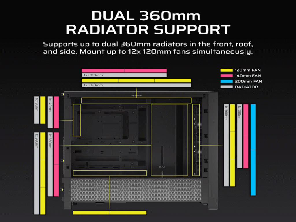 Kucište CORSAIR FRAME 4000D RS Mid-Tower/ATX/kaljeno staklo/bez napajanja/crna