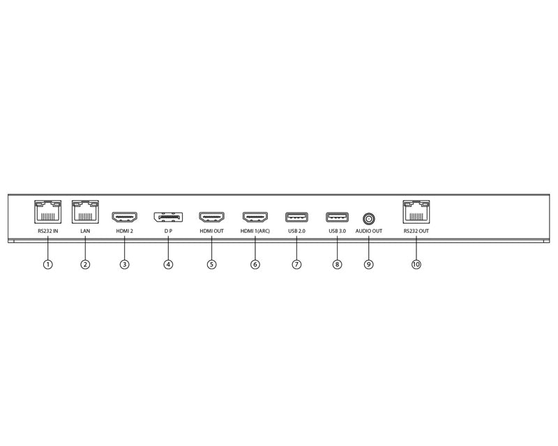 32 inča 32DM66D FHD 500 nita Digital Signage Display - 24/7 Operation