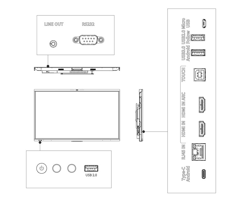65 inča LCH65-MC410-B-S2 UHD Smart Interactive Whiteboard sa kamerom