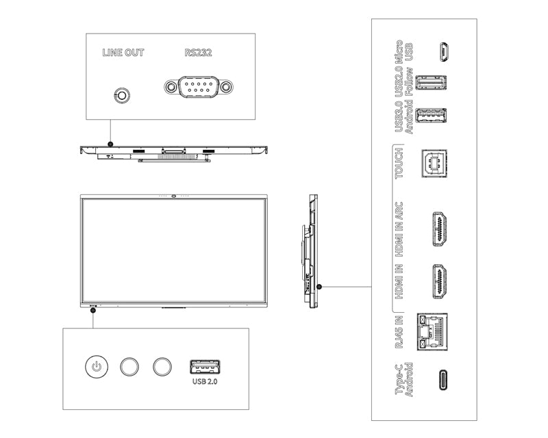 75 inča  LCH75-MC410-B-S2 Smart Interactive Whiteboard sa kamerom