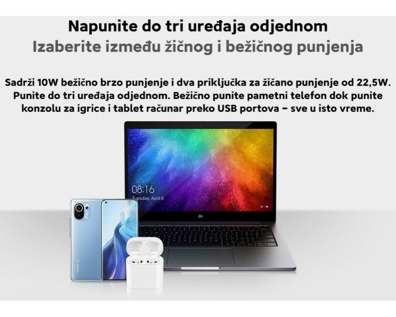 Mi WiFi 10W Power Bank 10000mAh (BHR5460GL)
