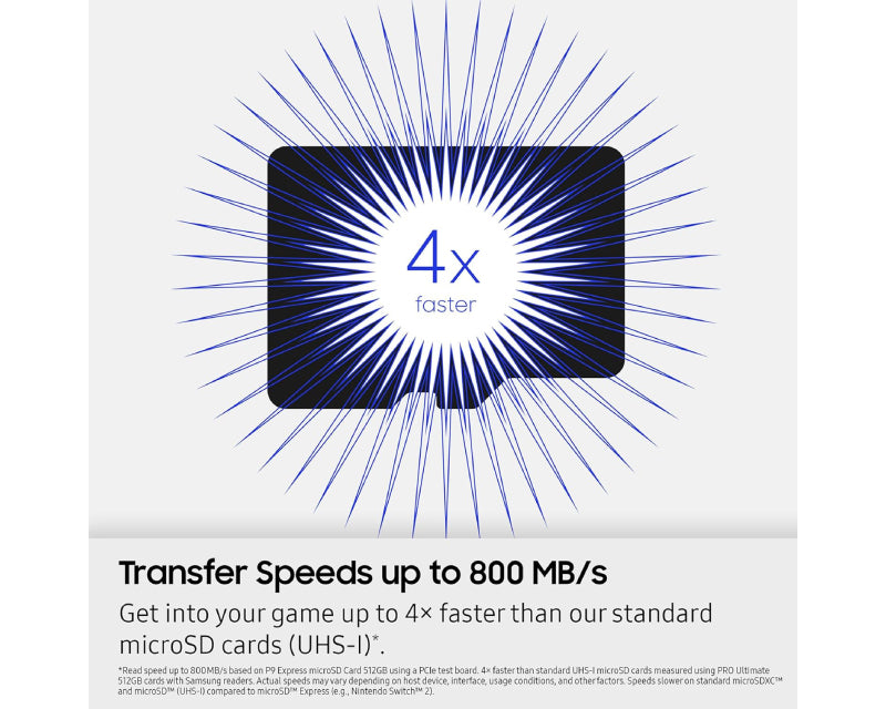Memorijska kartica P9 Express MicroSDXC Card 256GB MB-MK256T