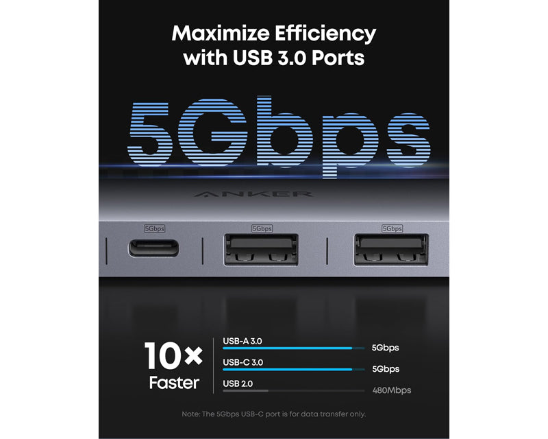 Nano USB-C Hub 7u1, sivi