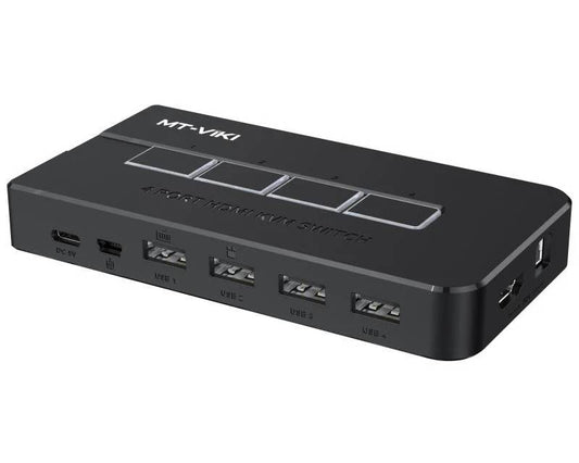 HDMI KVM Switch 4-port
