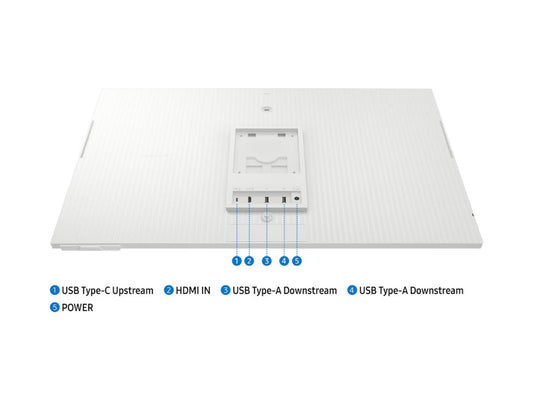 Monitor SAMSUNG LS32FM801UUXDU 32"/VA/3840x2160/60Hz/4ms GtG/HDMI,USB-C,LAN/VESA/smart/zvucnici/bela