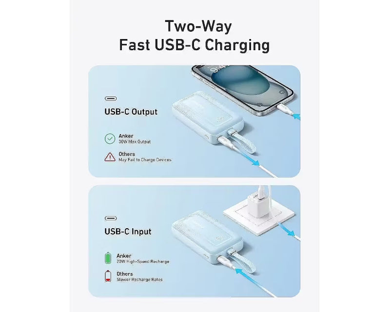 Zolo 20000mAh, 30W, sa ugrađenim USB-C kablom, Power Bank beli
