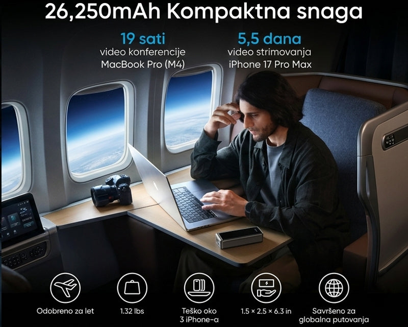 Prime 26250mAh, 300W, Power Bank crni