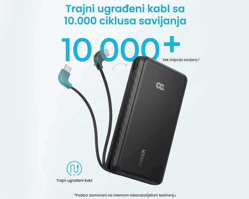 Zolo 20000mAh, 22.5W, sa ugrađenim USB-C kablom, Power Bank crni