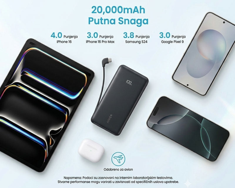 Zolo 20000mAh, 22.5W, sa ugrađenim USB-C kablom, Power Bank crni