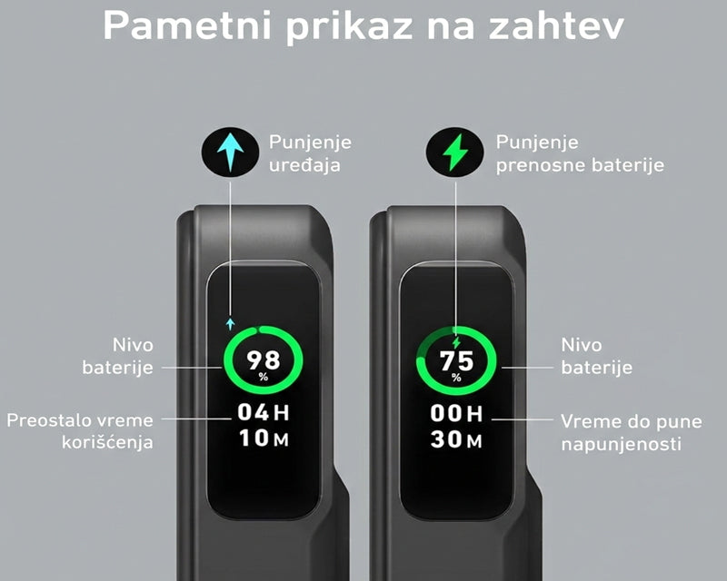 MagGo 10000mAh, 27W, bežični power bank, crni
