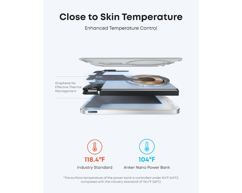 Nano 5000mAh, 20W, MagSafe Power Bank beli