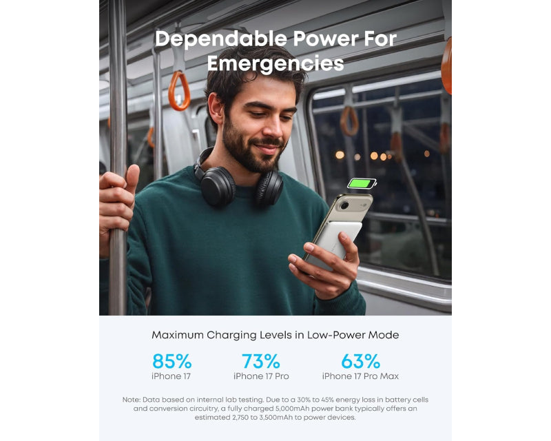 Nano 5000mAh, 20W, MagSafe Power Bank beli