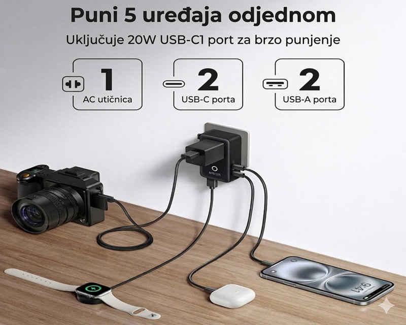 Nano 20W putni zidni punjač 5-portova (2x USB-A, 2x USB-C, utičnica EU na US, UK, AU i EU), crni