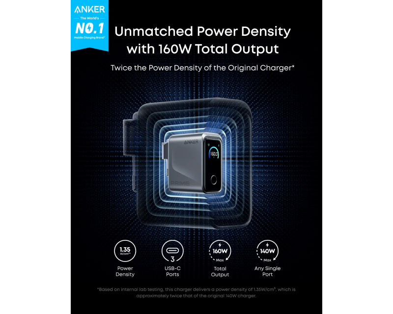 Prime 160W GaN zidni brzi punjač, 3-porta (3x USB-C) srebrni