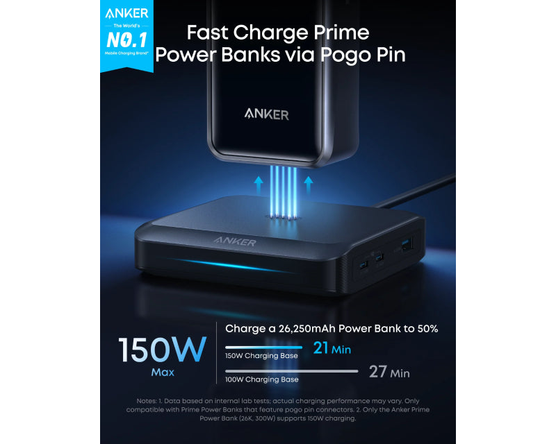 Prime baza za punjenje, 26750mAh, 150W, crna