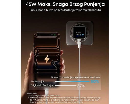 Nano 45W putni zidni punjač sa ekranom, USB-C port, beli