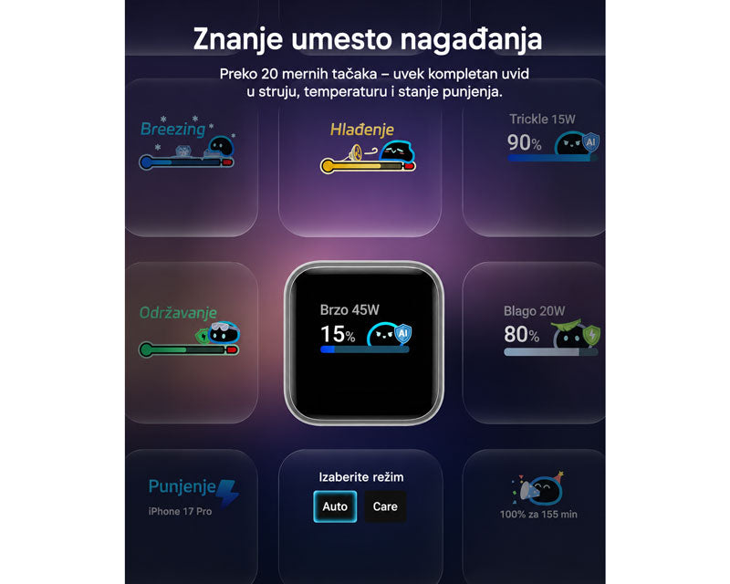 Nano 45W putni zidni punjač sa ekranom, USB-C port, beli