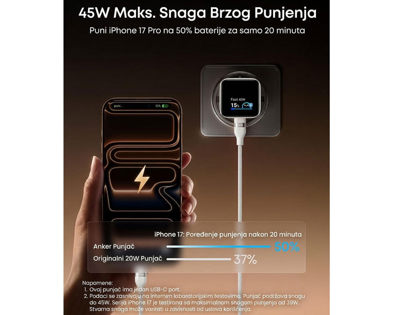 Nano 45W putni zidni punjač sa ekranom, USB-C port, narandžasti