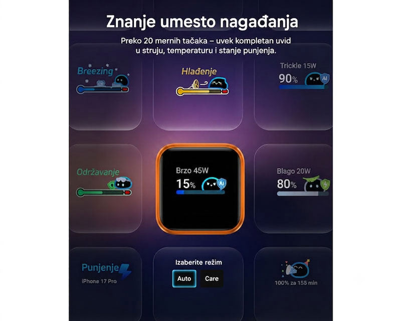 Nano 45W putni zidni punjač sa ekranom, USB-C port, narandžasti
