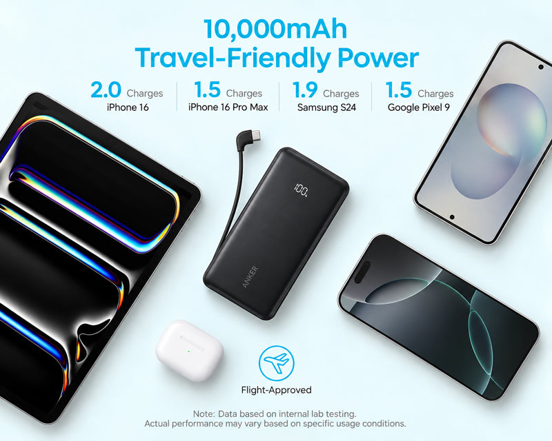 Zolo 10000mAh, 22.5W, sa ugrađenim USB-C kablom, Power Bank crni