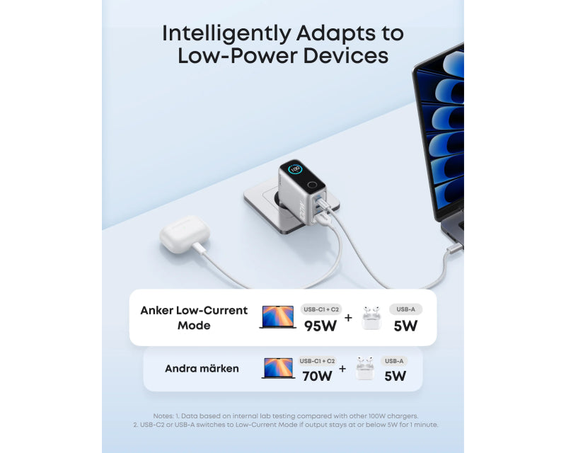 100W GaN zidni brzi punjač, 3-porta (2x USB-C i 1x USB-A) sa USB-C M/M pletenim kablom, srebrni