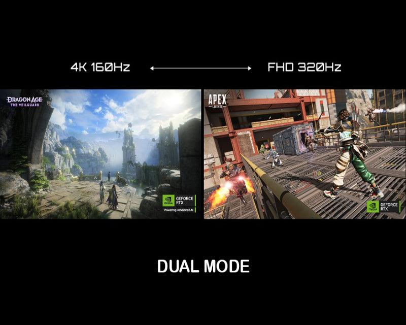 27 inča G27U UHD 3840x2160 SS IPS 160Hz / FHD 320Hz Dual Mode  FreeSync Premium gaming monitor
