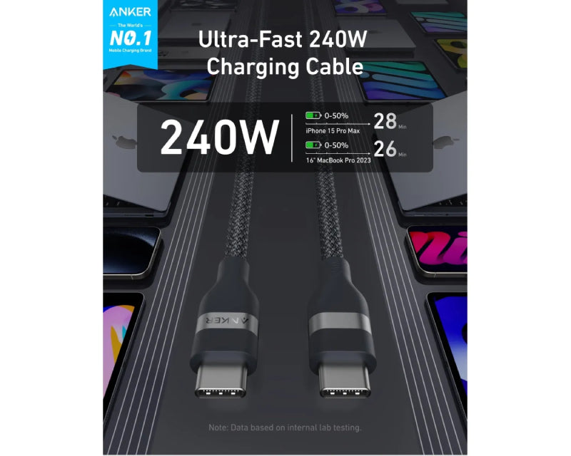 USB tip-C kabl M/M 0.9m, za Super brzo punjenje 240W/480Mbps, pleteni, crni