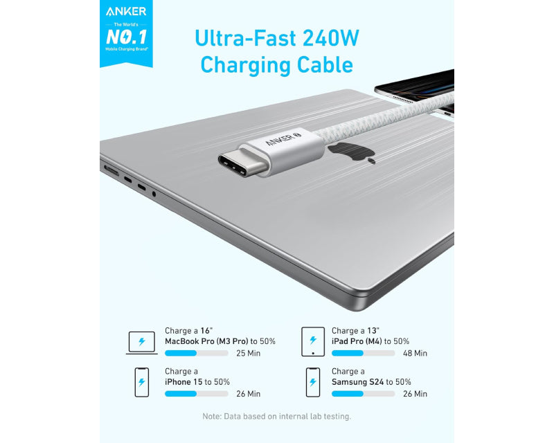 Zolo USB tip-C kabl M/M 1m, za Apple, super brzo punjenje 240W/480Mbps, pleteni, beli