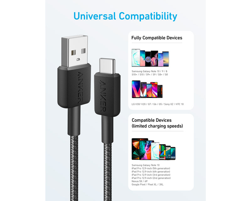 322 USB tip-A na USB tip-C kabl M/M 0.9m, 18W, pleteni, crni