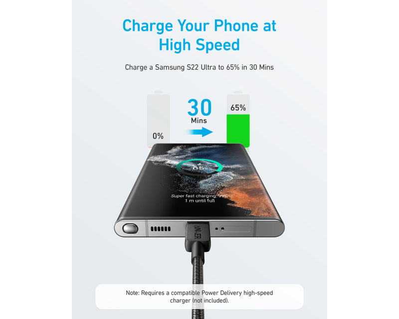 322 USB tip-C na USB tip-C kabl M/M 1.8m, 60W, pleteni, crni