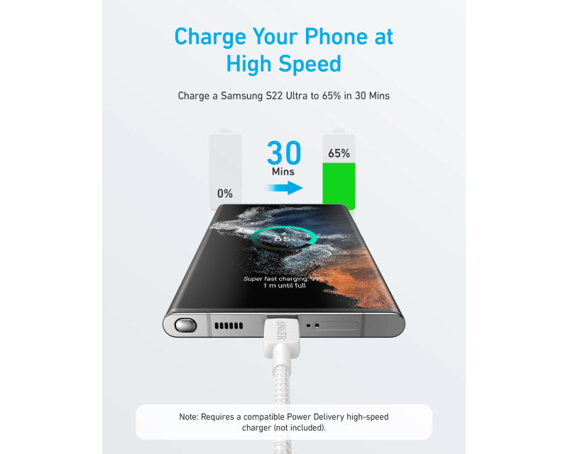 322 USB tip-C na USB tip-C kabl M/M 1.8m, 60W, pleteni, beli